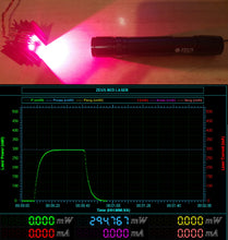 Load image into Gallery viewer, LPM laser power meter shows the real power of Zeus pocket 300mw high power red laser pointer 650nm lazer