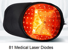Load image into Gallery viewer, irestore laser cap helmet