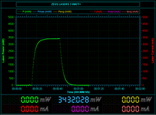 Load image into Gallery viewer, Blue Laser 3.5 Watt For Saltwater Aquarium Aiptasia & Majanos Killing Removal