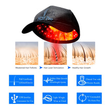 Load image into Gallery viewer, Hair growth laser irestore capillus cap 650nm