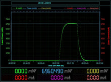 Load image into Gallery viewer, LPM laser power meter shows the real power of Zeus X 7W high power laser pointer