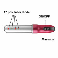Load image into Gallery viewer, vagina laser therapy LLLT zeus laser therapy