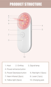 laser skin treatments