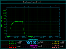 Load image into Gallery viewer, lpm laser power meter zeus laser astronomy combat burning high power laser pen