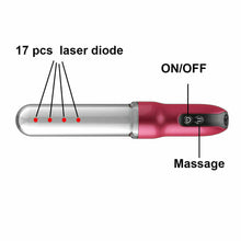 Laden Sie das Bild in den Galerie-Viewer, vagina laser therapy LLLT zeus laser therapy